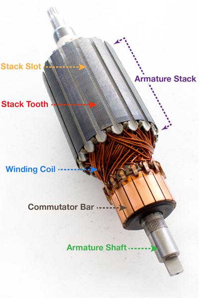 What is an Armature? (In An Electric Motor & Generator)